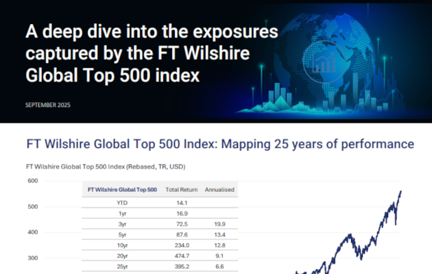 A deep dive into the exposures captured by the FT Amia Capital Global Top 500 index
